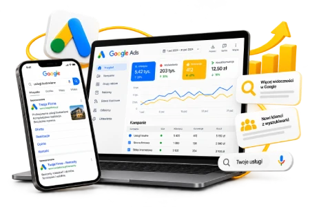 Panel kampanii Google Ads na laptopie i telefonie